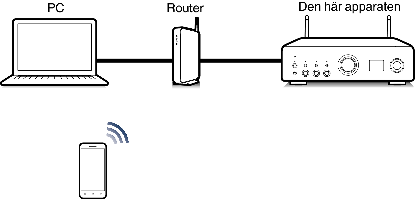 Pict Airplay PMA900HNE